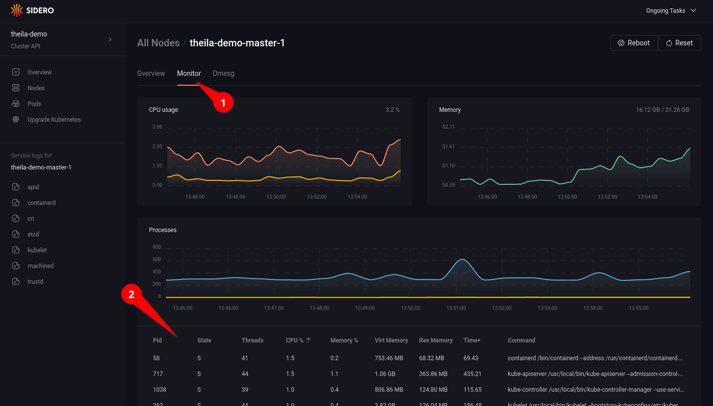 Fig 5 Node monitoring